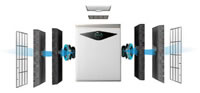 34 Home Air Purifier KJS800 Structure