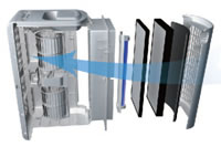 48 Home Air Purifier ADA609 Structure