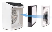 50 Home Air Purifier ADA689 Structure