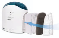 52 Home Air Purifier ADA688 Structure