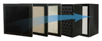54 Home Air Purifier ADA399 Structure