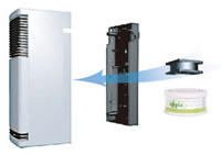 58 Home Air Purifier ADA377 Structure