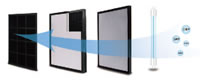 62 Home Air Purifier ADA682 Structure