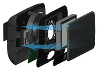 79 Car Air Purifier V7 Structure