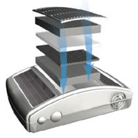 85 Car Air Purifier ADA704 Structure