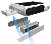 87 Car Air Purifier ADA707 Structure