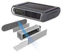 91 Car Air Purifier ADA768 Structure
