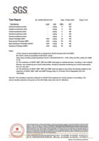 Restriction of Hazardous Substances ROHS Test Report for Surgical Face Masks MN-175 MN-130 MN-80 36