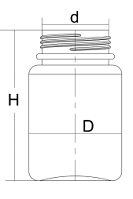 Bottle Sizes, Neck, Diameter, Height of Bottles