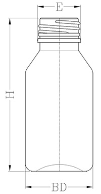 Bottle Sizes