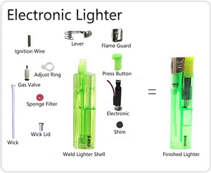 02-Lighter-Type-Electronic-Lighter