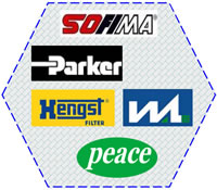 18 Plastics Welding Solutions Customers on Automotive Car Manufacturing Filter SOFIMA Parker Hengst peace
